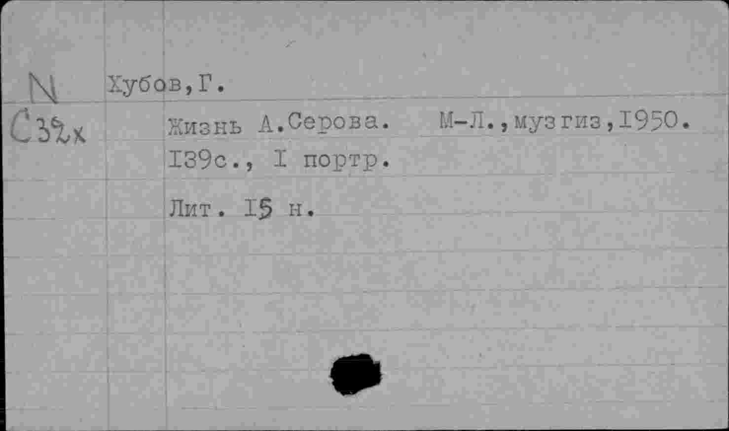 ﻿		
н	Ху б о	в, Г.
		Жизнь А.Серова. М-Л.,музгиз,1950. 139с., I портр. Лит. 15 н.
		
		^01
		